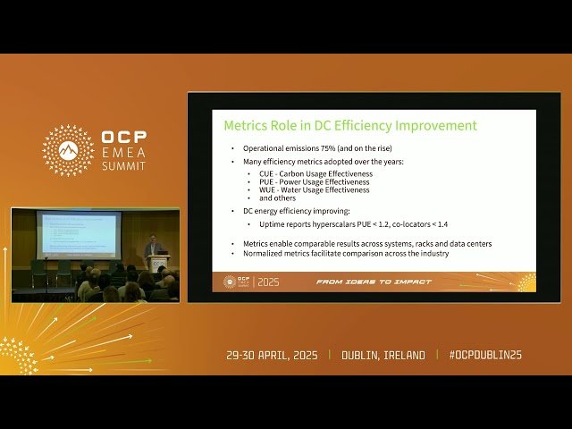 Power, Telemetry and Performance Metrics Role for Improving Energy Efficiency