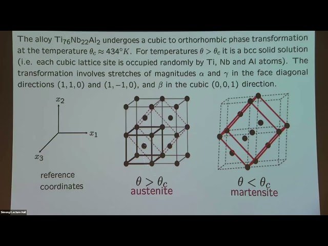 Highly Irregular Microstructures and TN Configurations