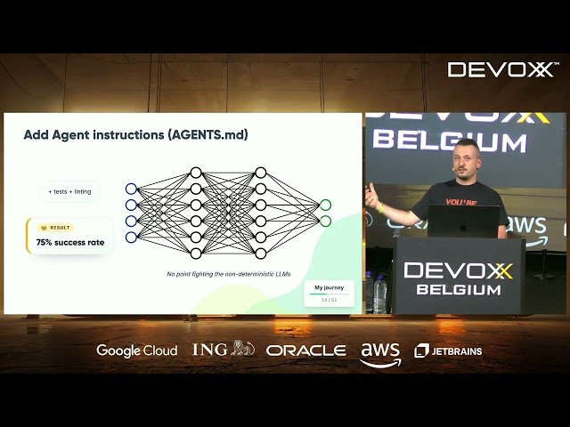 Backlog.md - Reaching 95% Task Success Rate with AI Agents