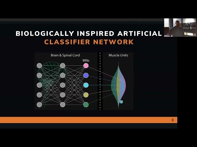 Advancing Human-Machine Interface Systems Through AI