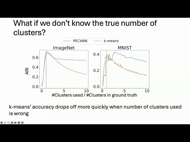 Parallel Efficient Clustering with Graph-Based Approximate Nearest Neighbor Search