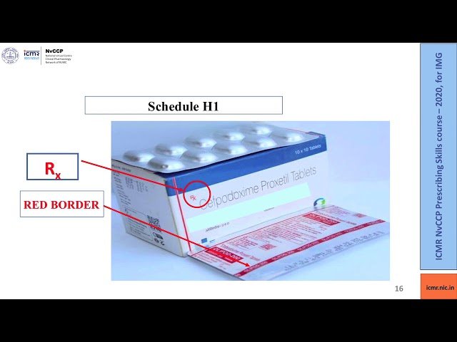 Drugs and Cosmetics Act 1940 - Rules, Schedules, and Amendments
