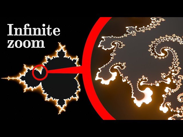 Extracting Beauty From the Mandelbrot Set Using Blender