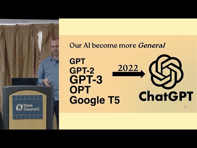 AGI is Already Here - Redefining Intelligence Through Compound AI Systems