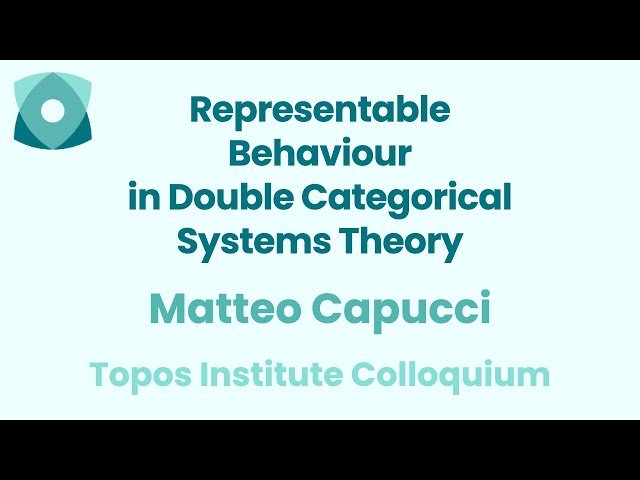 Representable Behaviour in Double Categorical Systems Theory