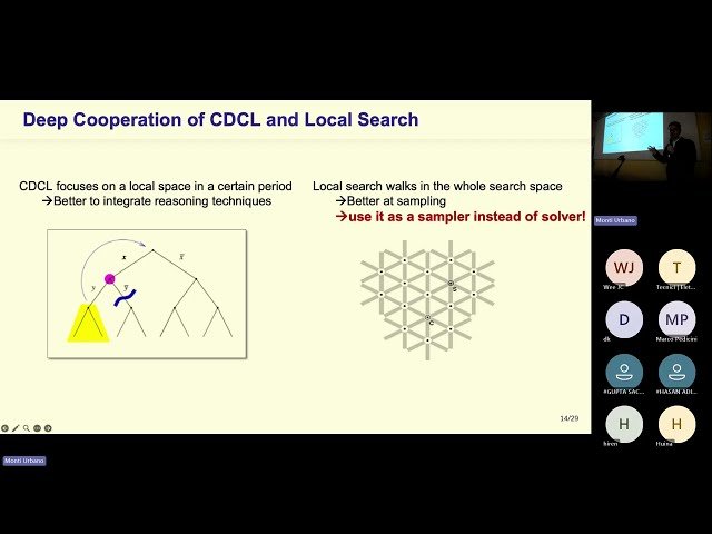 Symmetric-key Cryptanalysis Automation and Modelling Workshop - Session 4 Talk 1