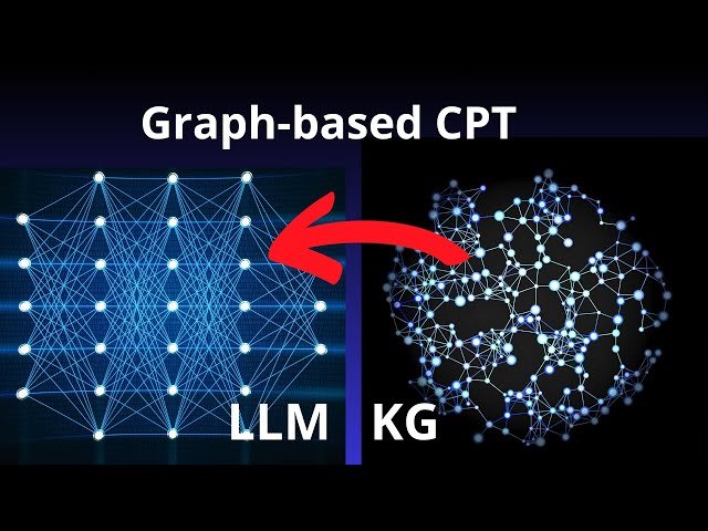 True AI Reasoning - Graph-Based CPT