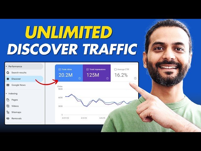 Unlock Google Discover for Unlimited Traffic in 2025