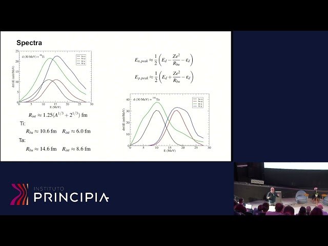 Compound Nuclear Reaction Mechanisms of Light Composite Particles