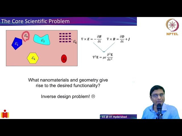 Fundamentals of Nano and Quantum Photonics