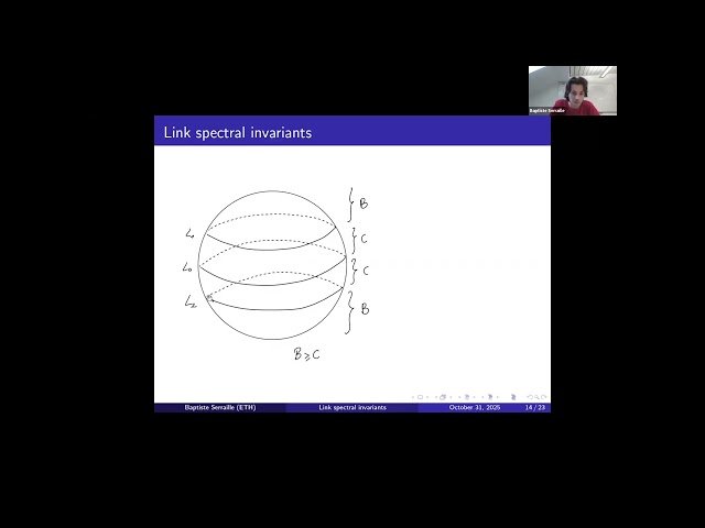 On a Linear Combination of Link Spectral Invariants on the Sphere