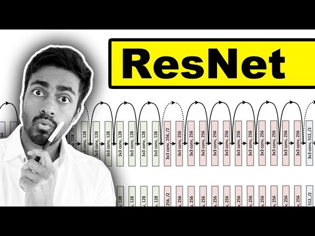ResNet - Explained