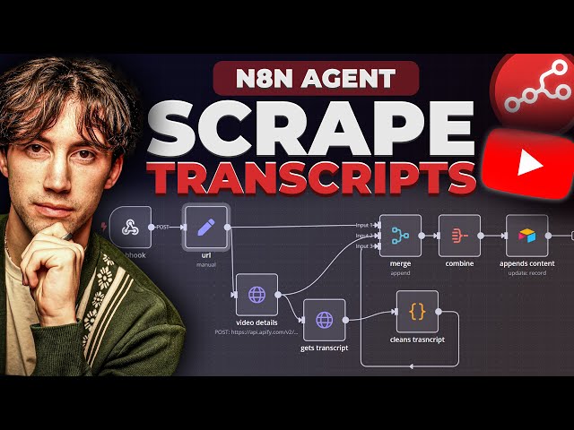 How to Scrape ANY YouTube Video Transcript with N8N - Full Workflow