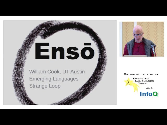 Enso - Composing DSL Interpreters, Languages & Aspects