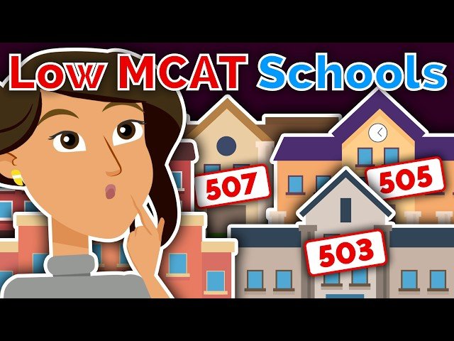 Low MCAT Score? 8 Medical Schools That Still Accept Lower Scores