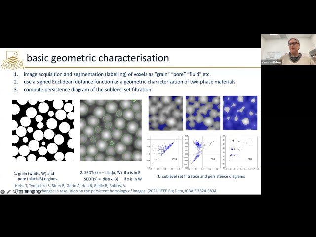 Max-Flow and Absolute Permeability Correspondence in Porous Systems