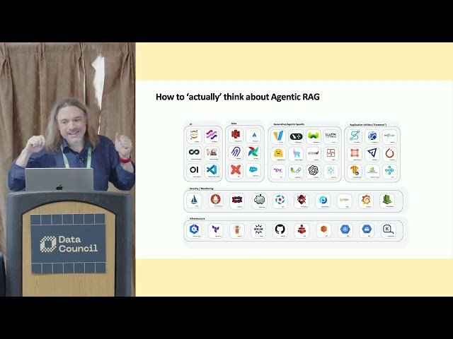 Make Too Much Knowledge Just Enough - Massive Scale RAG & GraphRAG with Open Source
