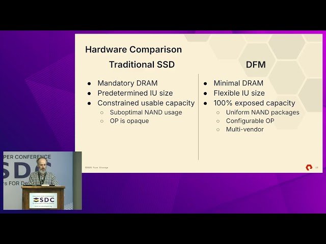 Optimizing Hyperscale Flash Storage - Efficient QLC, Infinite Scale
