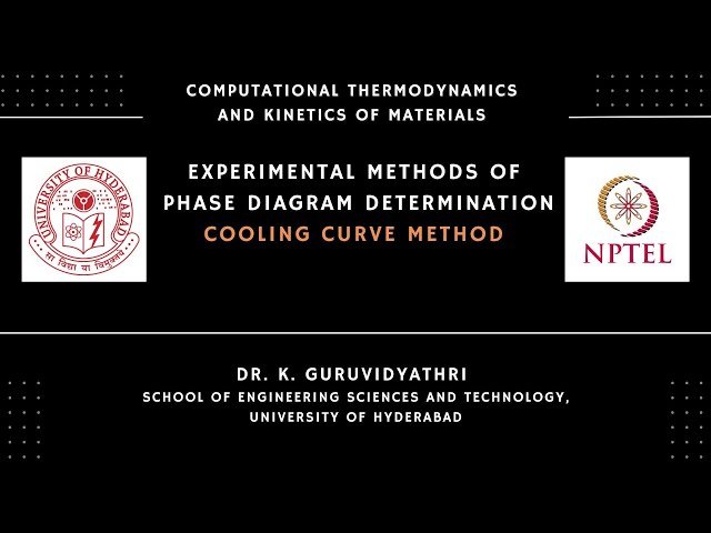 Experimental Methods of Phase Diagram Determination - Cooling Curve Method