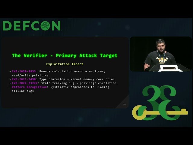Finding and Exploiting Kernel Vulnerabilities in the eBPF Subsystem