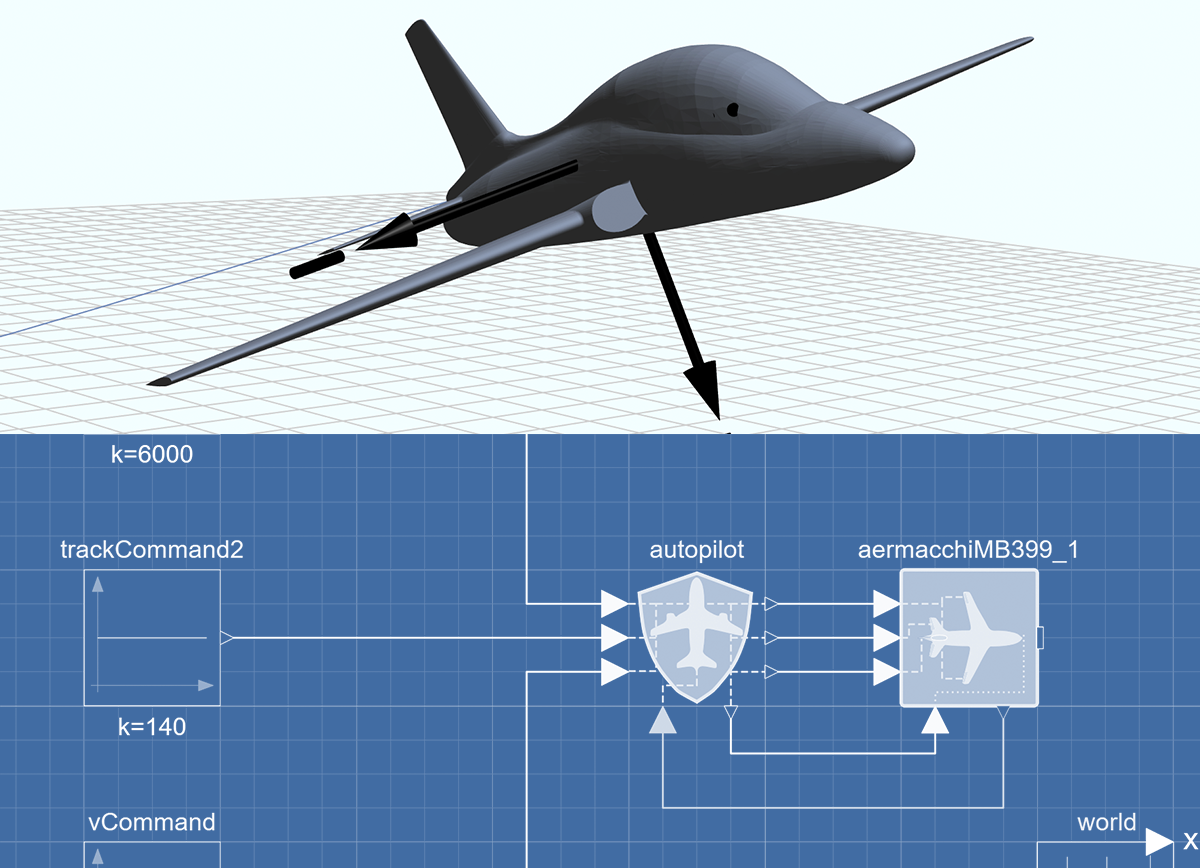 Simulating High-G Jet Aerobatics with Wolfram System Modeler's Aircraft Library 2.0