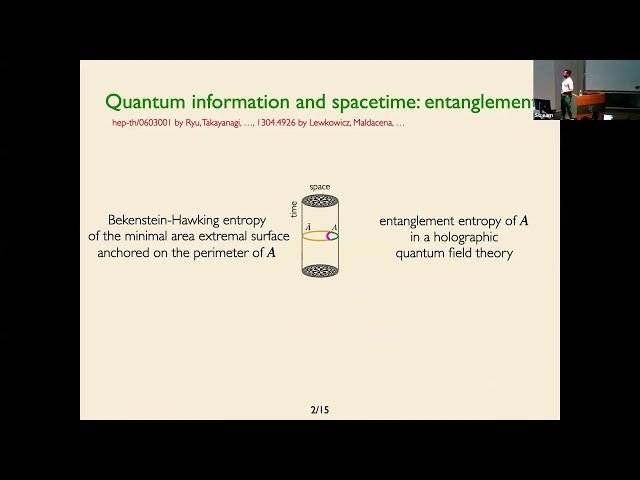 Quantum Complexity and Volumes in Gravity