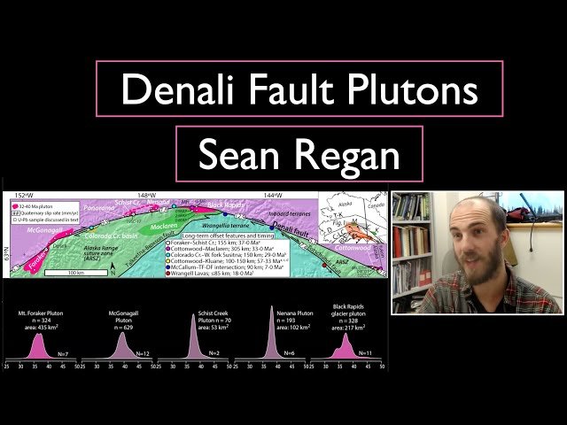 Denali Fault Plutons