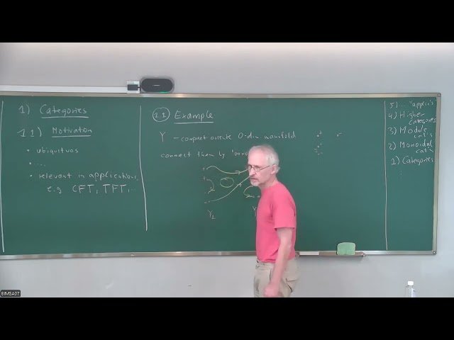 Categorical Tools in Low-Dimensional Quantum Field Theory - Lecture 1