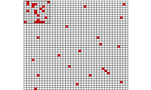 Information and Entropy; Energy and Exergy