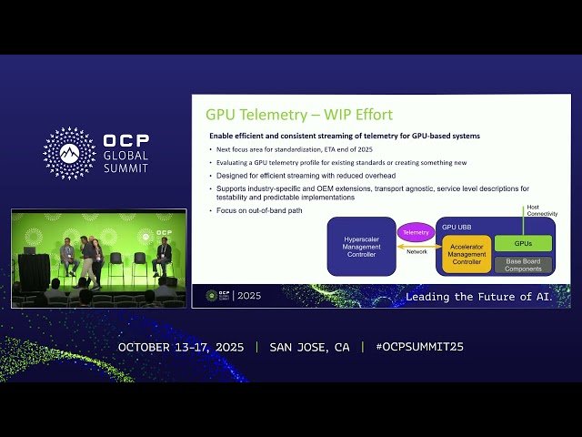 Standardizing GPU Management - Redfish, Telemetry, and Firmware Update Protocols