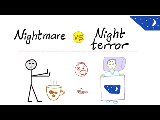 Nightmares vs Night Terrors - Sleep Disorders - Sleep Physiology - Psychology
