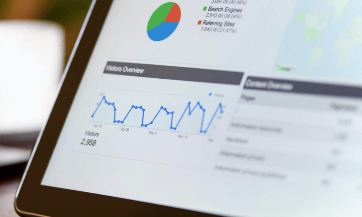 Statistical and Predictive Modeling for Finance