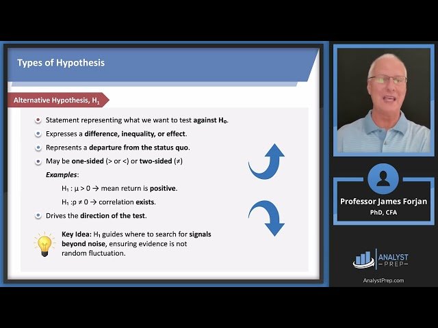 Hypothesis Testing - FRM Part 1 2025 Book 2 Chapter 6