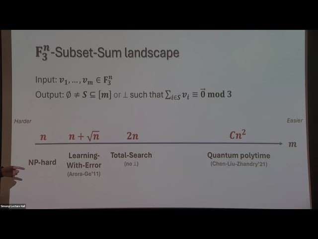 No Exponential Quantum Speedup for SIS^inf Anymore