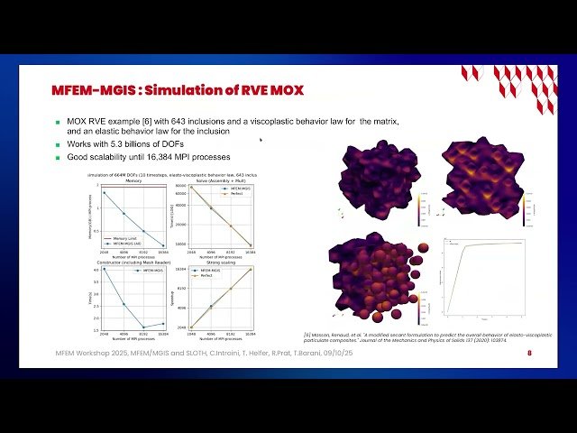 MFEM/MGIS and SLOTH - Applications for Thermomechanical Simulation and Multiphase-Field Modeling