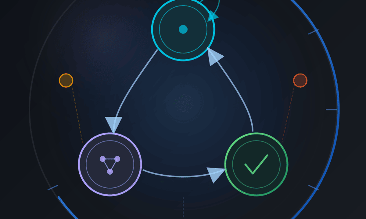 Building deterministic MCP Agents