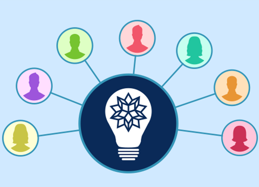 Programming Fundamentals Study Group Sessions - Wolfram U