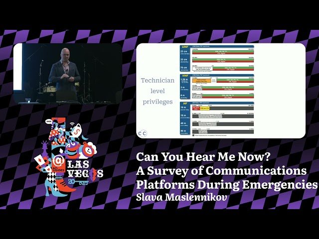 Can You Hear Me Now? A Survey of Communications Platforms During Emergencies