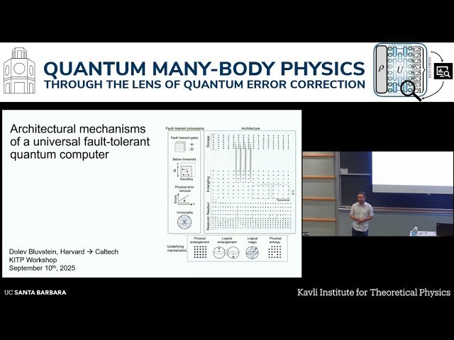 Architectural Mechanisms of a Universal Fault-Tolerant Quantum Computer