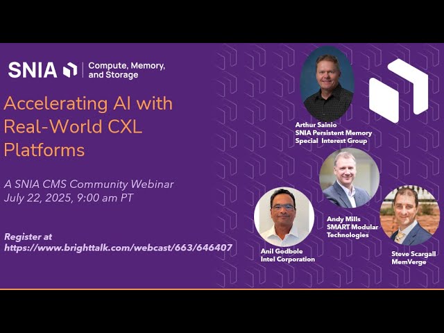 Accelerating AI with Real-World CXL Platforms
