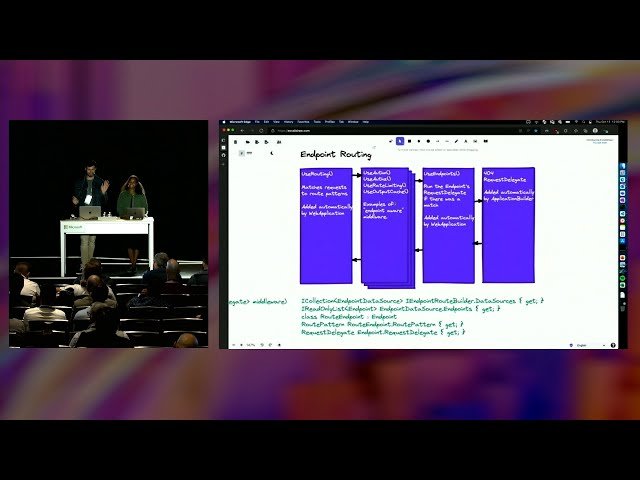 Minimal APIs - The Magic Revealed