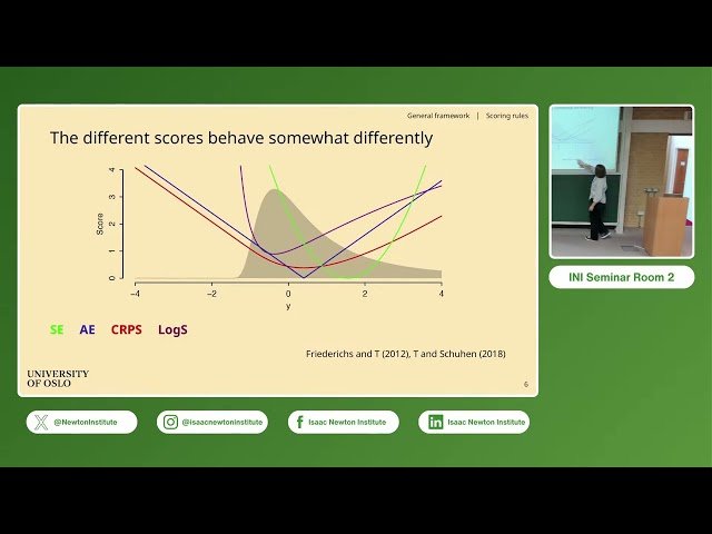 Predictive Evaluation of Extremes and Related Functionals