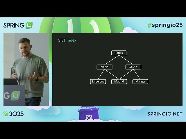 You Don't Need Elasticsearch - Fuzzy Search with PostgreSQL and Spring Data