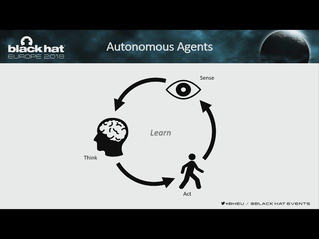 How to Build Synthetic Persons in Cyberspace