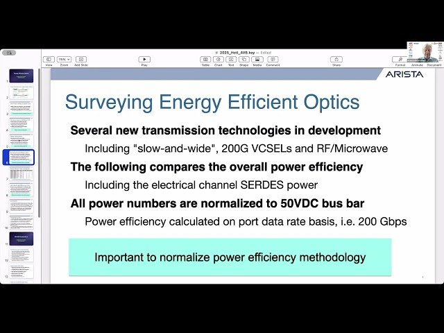 Multiple Pathways to Energy Efficient Optics