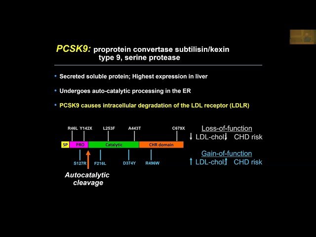 The Evolving Story of PCSK9 - Cholesterol Homeostasis and Innate Immunity