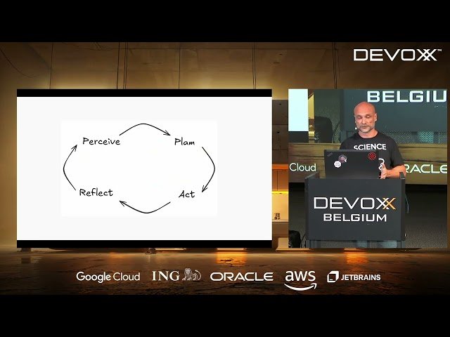 Breaking Down AI Silos - Building Interoperable Multi Agent Systems with Google's A2A Protocol and Java