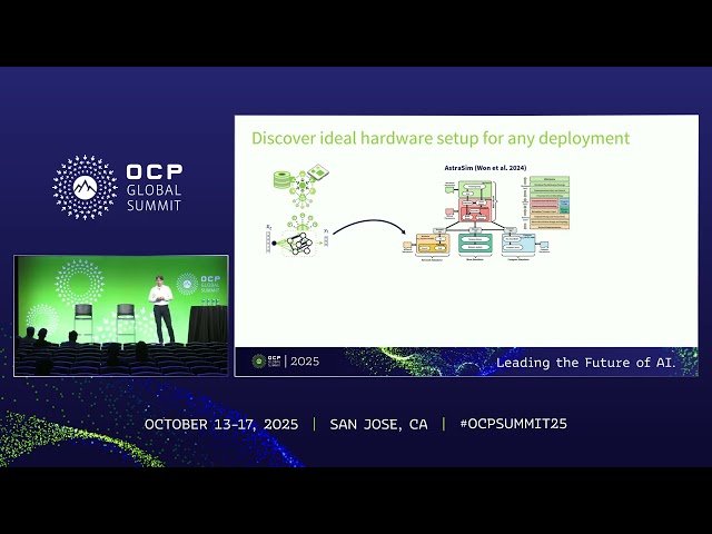 Coordination and Workload Algorithms to Unlock the Potential of Polymorphic Systems of Systems