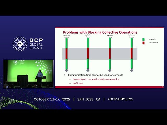 Accelerating HPC and AI Applications by Offloading Computation and Communication to SmartNICs