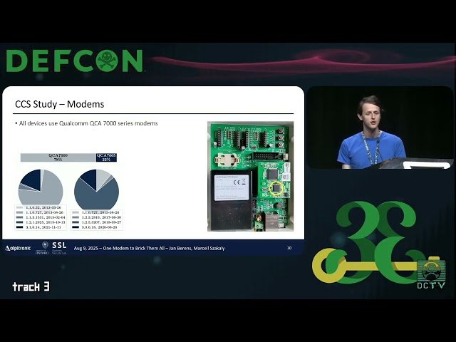 One Modem to Brick Them All - Vulnerabilities in EV Charging Communications